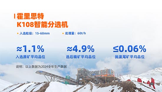 海拔5400米!霍里思特助力硝尔库勒锑矿实现富集比4.5新突破